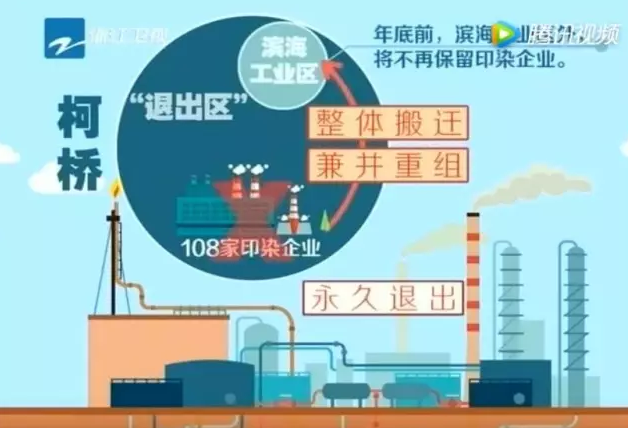 柯桥印染痛下“狠心”:5000多万老设备当废铁卖掉! 年底前,滨海工业区外不再保留印染企业!_纺织快报-www.168tex.com
