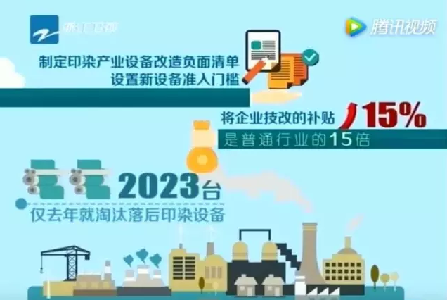 柯桥印染痛下“狠心”:5000多万老设备当废铁卖掉! 年底前,滨海工业区外不再保留印染企业!_纺织快报-www.168tex.com