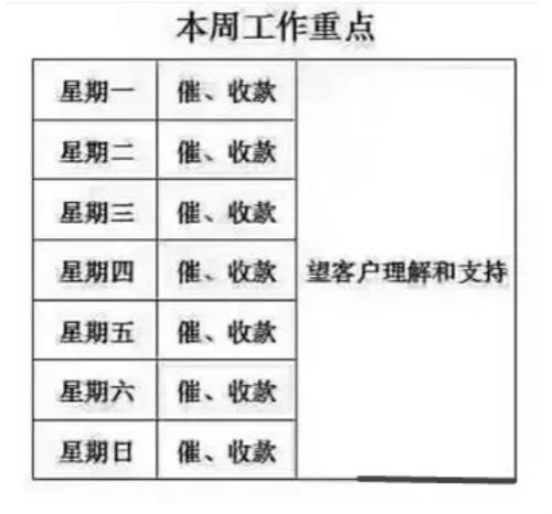 要货时称兄道弟结账时管你哪位服装供应商识人不清的血泪史