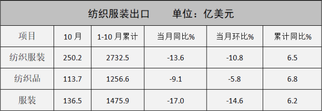 汝州新开工奠基_芜湖三山区新开工楼盘_开工了新生活资源